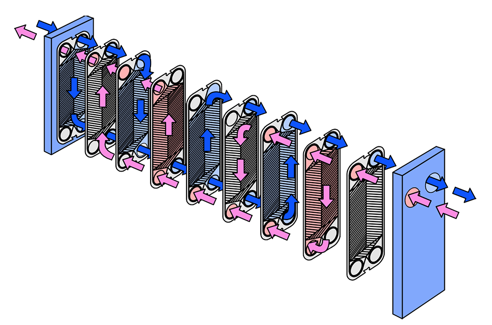 plate heat exchanger alfa lafal.png