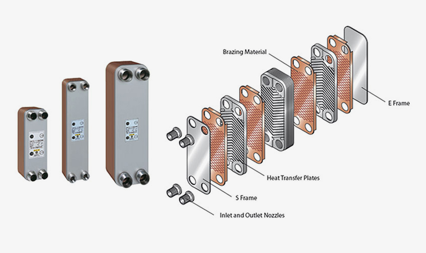 Brazed-Plate-Heat-Exchanger-1.jpg