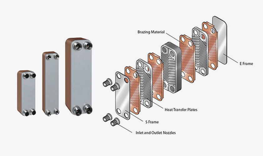 Brazed-Plate-Heat-Exchanger.jpeg